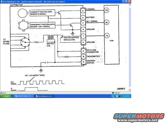 Ignition system schematic showing distributor, ignition coil, and PCM connections