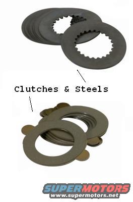 Limited Slip Clutches