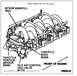 1993-1996 Mark VIII IAC valve position
