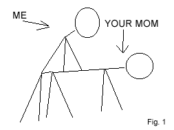 Diagram showing two stick figures with text labels 'ME' and 'YOUR MOM'
