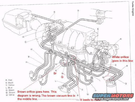 corrected20vacuum20diagram20f2t.jpg 