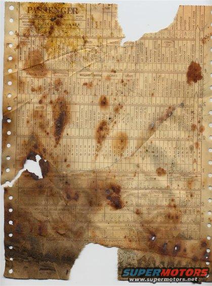 68-cougar-(large).jpg GT-E build sheet