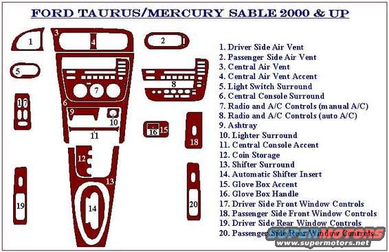 Ford Taurus/Mercury Sable 2000 and up