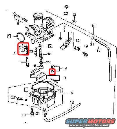 1994 Ford Bronco photo