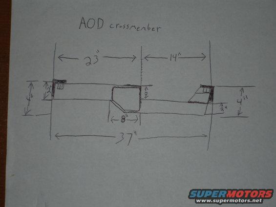 Diagram of AOD crossmember with dimensions 23", 14", 37", 8", 4", 2", and 3"