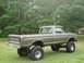 1979 Ford F-150