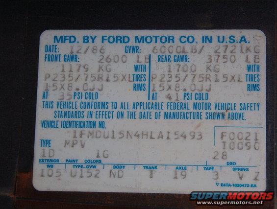 87grayvin.jpg Brown's '87