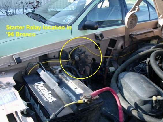 starter-relay.jpg Starter relay is located on the inner fender, passenger side of truck.