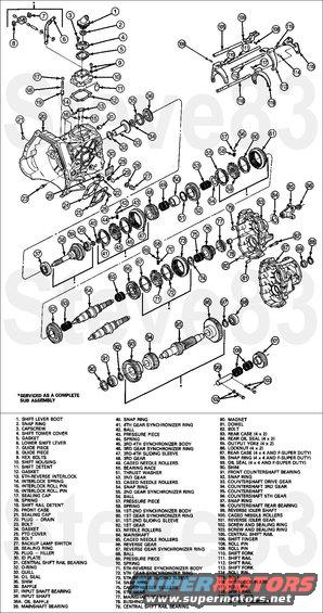 zf-s5427.jpg ZF S5-42/47 Exploded

[url=http://www.vaglinks.com/Docs/Catalogues/ZF.com_S5-42_47__47M_Service_manual_.pdf]ZF S5-42/47 Service Manual[/url]
[url=http://www.zf.com/na/content/media/import/zf_na/startseite/sso/passenger_car___light_truck/pickup_driveline/literature/Part_Number_Progression_Charts.pdf]ZF Application Chart[/url]
https://ampdistributing.com/collections/zf-547-5-speed-transmission