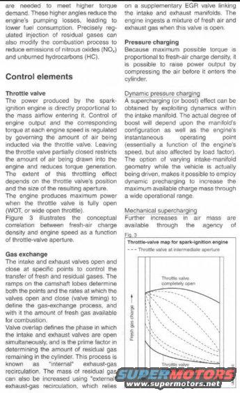 Document page with text and a diagram of a throttle-valve map