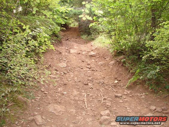 Dirt trail with rocks and vegetation, Supermotors.net logo at bottom right