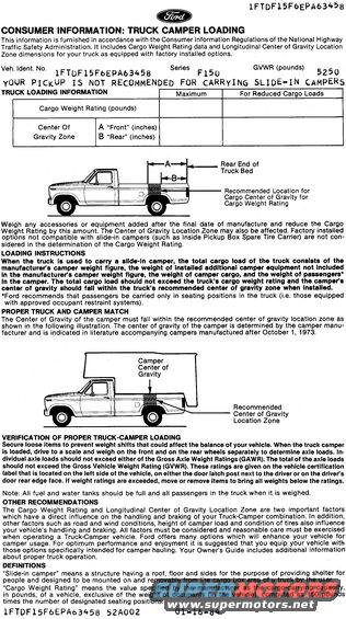 camperloading84.jpg Camper Loading Guide 1984 Fseries
IF THE IMAGE IS TOO SMALL, click it.

http://www.fleet.ford.com/partsandservice/owner-manuals/