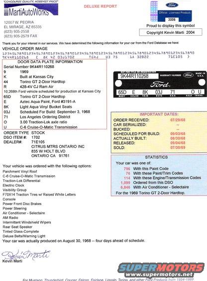 marti-report.jpg Marti report one of 114 1969 Torino GT 2-Door Hardtops with 428CJ R codes and C6 automatics
