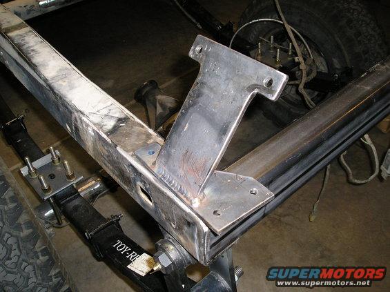 new resi mount, 1/4 plate, overkill? nah
