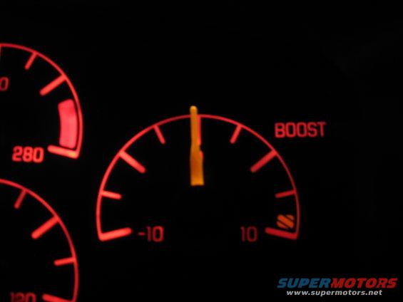 Car dashboard with glowing red gauges, including a boost gauge reading near zero