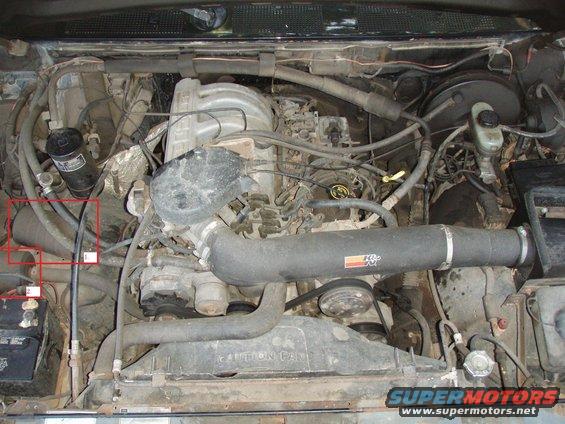 what are cylinders #1 and #2 for?
