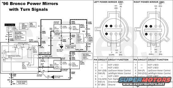 powermirrors96bronco.jpg Wiring Diagram for '96 Bronco Mirrors
ERROR: circuits 540 & 543 should indicate 12V (L), 0V (R)

[url=https://www.supermotors.net/registry/media/999821][img]https://www.supermotors.net/getfile/999821/thumbnail/powermirrorswitchlogic.jpg[/img][/url] . [url=https://www.supermotors.net/registry/media/1143929][img]https://www.supermotors.net/getfile/1143929/thumbnail/96bevtm1242.gif[/img][/url]

Signal mirrors display a supplemental turn signal through the outside rearview mirror glass surface. The signal is directed toward vehicles in adjacent traffic lanes and is not visible to the driver of the equipped vehicle.

The signal mirrors are equipped with an integrated light sensor and automatically adjust the brightness of the signal display for day and night operation. The signal is connected directly to the turn signal wiring.

WPT-382 (natural) shown; WPT-311 (natural) or WPT-174/712 (black) mate
Non-signal mirrors are similar, but with a 4-position connector using 3 pins.