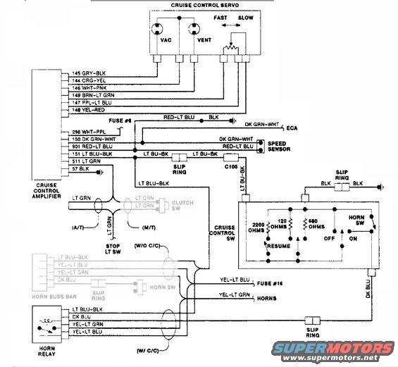 88 Ford bronco fuse diagram #2
