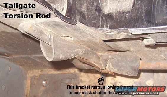 tgtorquerodbrkt.jpg The infamous torsion bar bracket.  It cups up, so if it's allowed to collect dirt & rain, it rusts out.  Then, when the t/g is lowered, the torque on the rod breaks the bracket, and the bottom corner of the bar (with the foam tube) swings down & shatters the window.