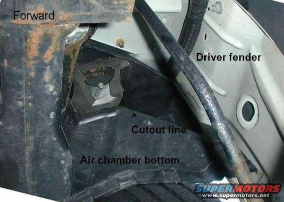 Close-up of car's front fender area showing air chamber bottom and cutout line
