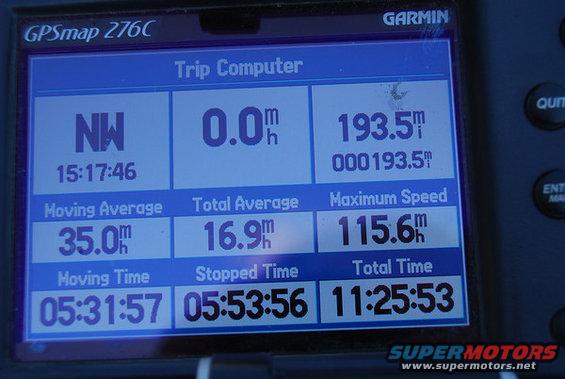 Garmin GPSmap 276C trip computer screen showing 193.5 miles total distance