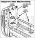 Tailgate Threshhold Seal '78-96

Note that the body style shown is '78-79 (taillight & strike mounti...