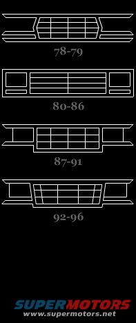 Diagrams of Ford Bronco grilles from 78-79, 80-86, 87-91, and 92-96