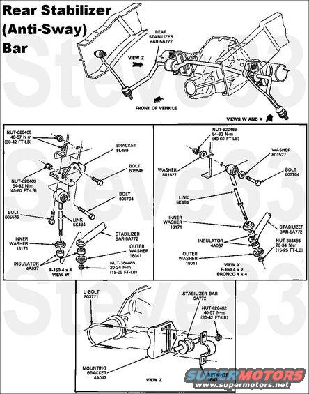swaybarr.jpg Rear Stabilizer (AntiSway) Bar
IF THE IMAGE IS TOO SMALL, click it.
AFAIK, all Broncos use [url=http://www.energysuspensionparts.com/4.5123]Energy 4.5123G rear sway bar bushing set[/url]. (7/8&quot; bar, 2&quot; bushing)
Apparently, Lightnings use the 4WD end links.
18041 End Link Outer Washer
18171 End Link Inner Washer
384485S2 End Link Nut
4A047 Axle Bracket E7TZ5C489A
5486 Axle Bushing Clamp E4TZ5486C
5A772 Stabilizer Bar E7TZ5A772G
5K484 End Link EOTZ5K484C
N605546S2 End Link Bracket Bolt
N605704S2 End Link Bolt N605704S439
N620468S2 End Link Bracket Nut
N620469S2 End Link Bolt Nut
N620482S2 U-bolt Nut
N801527S End Link Bolt Washer
N802335S U-bolt

Removal and Installation: F-150-250-350 (4x2 and 4x4), F-Super Duty Chassis Cab, Motorhome Chassis, and Bronco

1. Remove nut from lower end of stabilizer bar link.
2. Remove outer washer and insulator. Disconnect stabilizer bar from link.
3. Remove inner insulators and washers. Disconnect link from frame by removing nuts and bolts.
4. Remove nuts or bolts which fasten U-bolts, brackets and retainers to rear axle.

For installation, follow removal procedure in reverse order. Tighten fastener to specifications.

See also:
[url=http://www.supermotors.net/registry/media/832841][img]http://www.supermotors.net/getfile/832841/thumbnail/swaybarf.jpg[/img][/url] . [url=https://www.supermotors.net/registry/media/1063167][img]https://www.supermotors.net/getfile/1063167/thumbnail/energyswayshock.jpg[/img][/url]