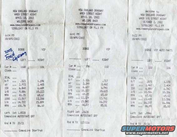 car106timeslip.jpg My slips for the evening.