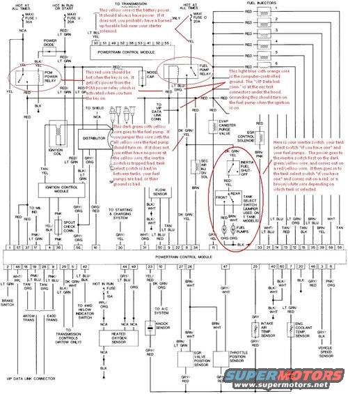 94.95.bronco-fuel-pump-diagnose.jpg Things to look at if your fuel pump does not seem to be coming on.