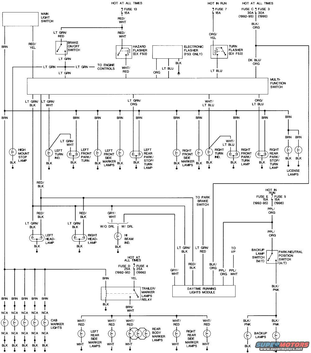 1988 Ford Bronco Tech picture | SuperMotors.net ford f750 turn signal wiring diagram 