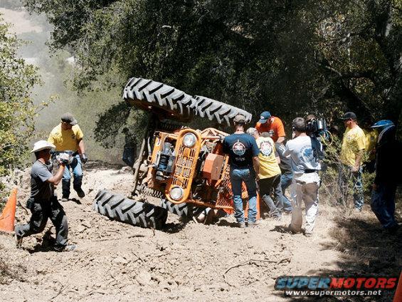 Off-road vehicle overturned on dirt with people around. Supermotors.net logo visible