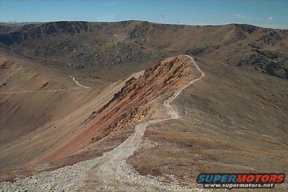 Mountain landscape with a winding dirt road on a ridge under a clear blue sky. The terrain is arid and rocky