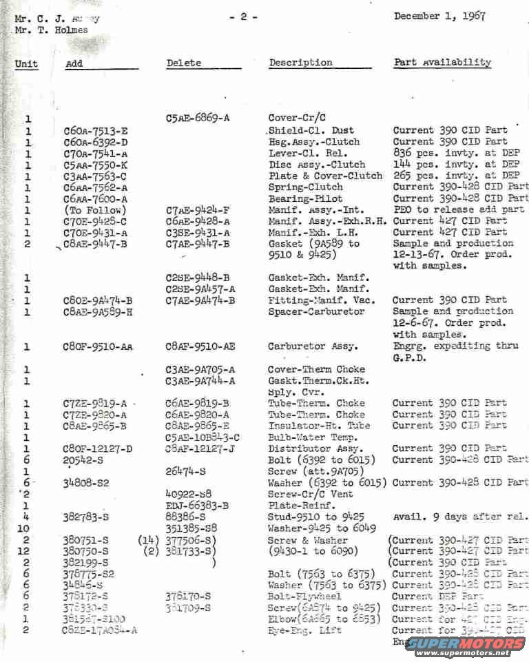 428CJ docs page 2