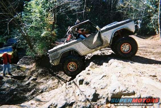 Allen Souter @ Fains Ford