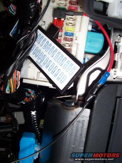 Close-up of a car's interior fuse box with various fuses and wiring. A diagram sticker is partially visible