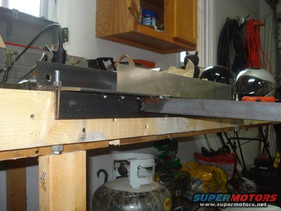 how its bolted