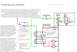 Quick diagram with notes on fog lamp wiring on panthers

**Note: Improved version, eliminates 1 rela...