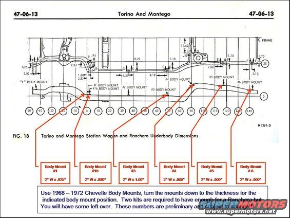 1972-ranchero-body-mounts.jpg 1972 Ranchero Body Mounts