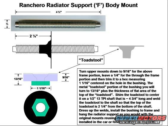 radsup1.jpg Radiator Support 1
