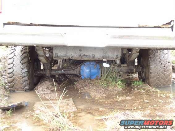 Sunk to the axel