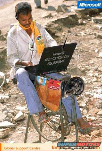 Tech Support