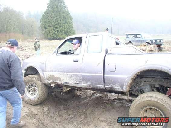 Brandons Ranger