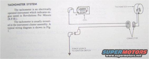 Tachometer Wiring