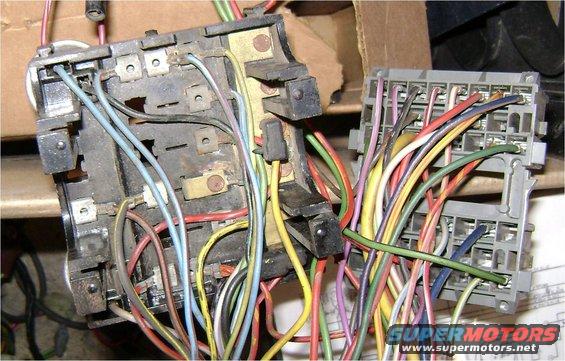 Fuse Panel