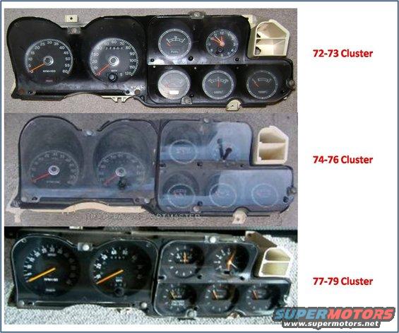 dash-clusters.jpg Dash Clusters