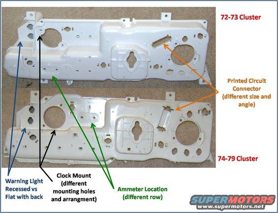 back-of-clusters.jpg Back of Clusters