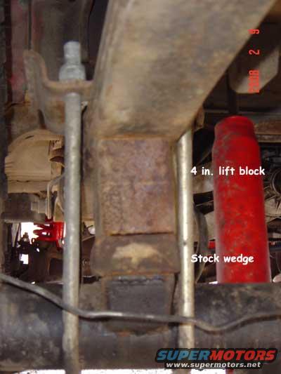 4" block and stock wedge.