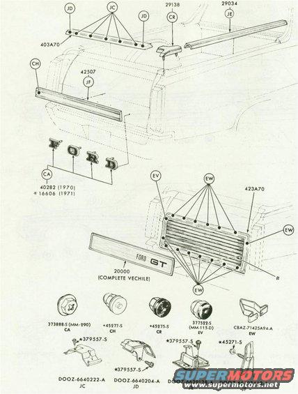 70-71 Trim Fasteners