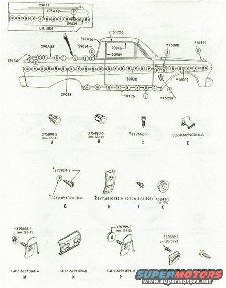 65 Trim Fasteners